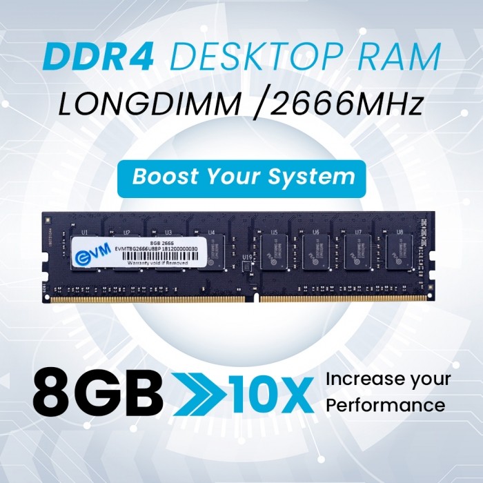 RAM